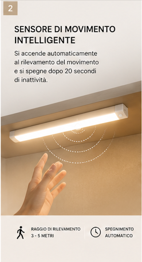 Luce LED con Sensore di Movimento USB 50 cm | Ricaricabile | Senza Fili | Per Cucina, Armadi e Scale