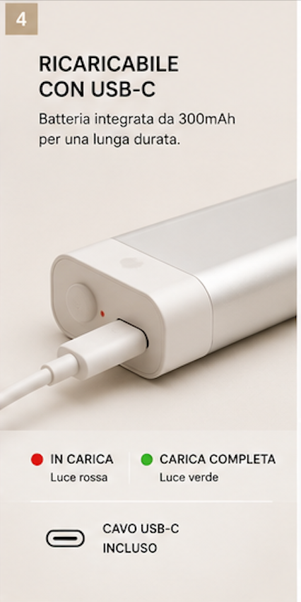 Luce LED con Sensore di Movimento USB 50 cm | Ricaricabile | Senza Fili | Per Cucina, Armadi e Scale