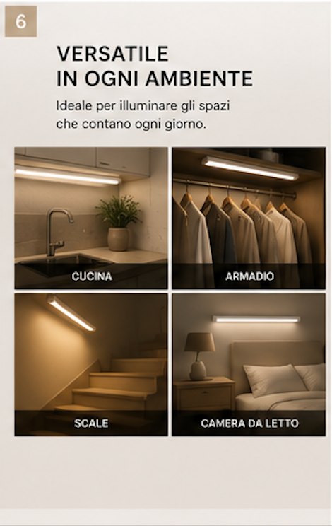 Luce LED con Sensore di Movimento USB 50 cm | Ricaricabile | Senza Fili | Per Cucina, Armadi e Scale