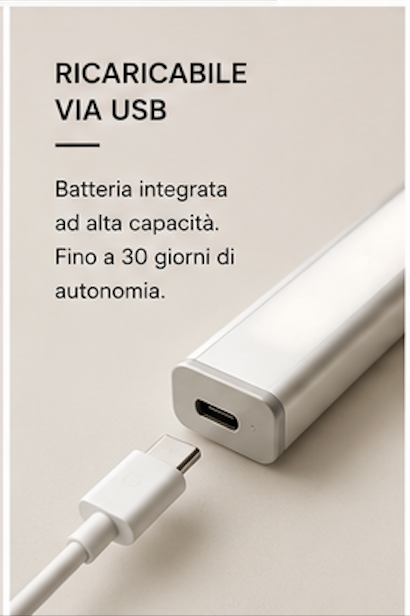Luce LED con Sensore di Movimento USB 50 cm | Ricaricabile | Senza Fili | Per Cucina, Armadi e Scale