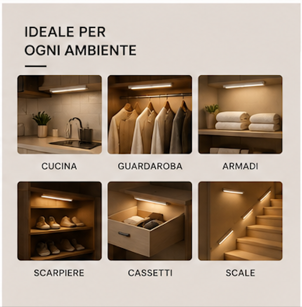 Luce LED con Sensore di Movimento USB 50 cm | Ricaricabile | Senza Fili | Per Cucina, Armadi e Scale